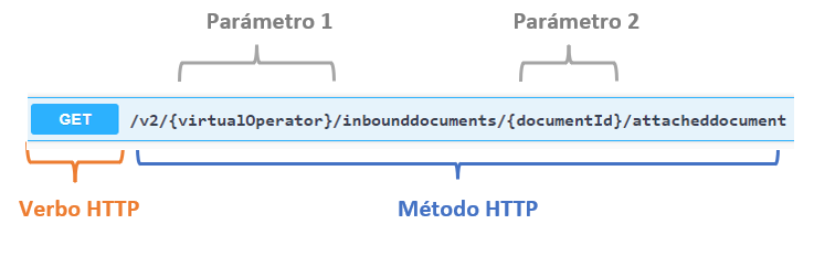 descargarAD