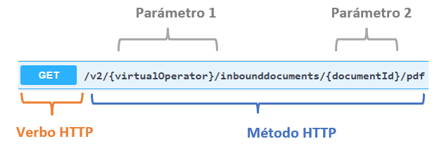 descargarPDF-RE