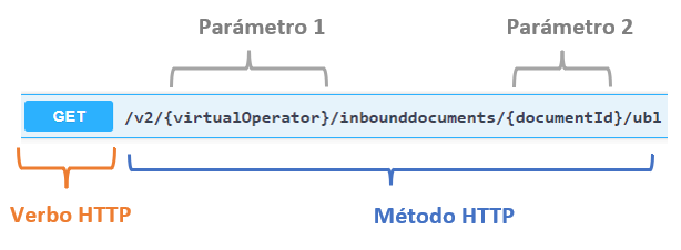 descargarUBL