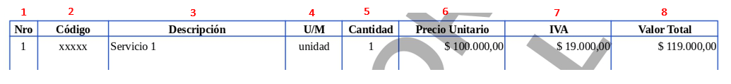 mainNADS