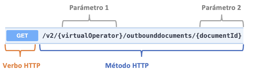 metadatosFE